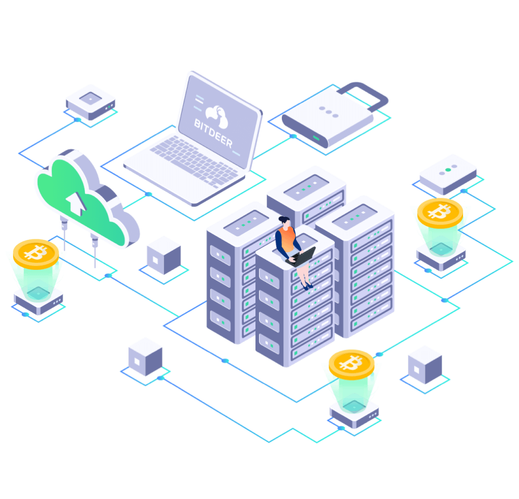 Bitdeer Cloud Hosting Plans